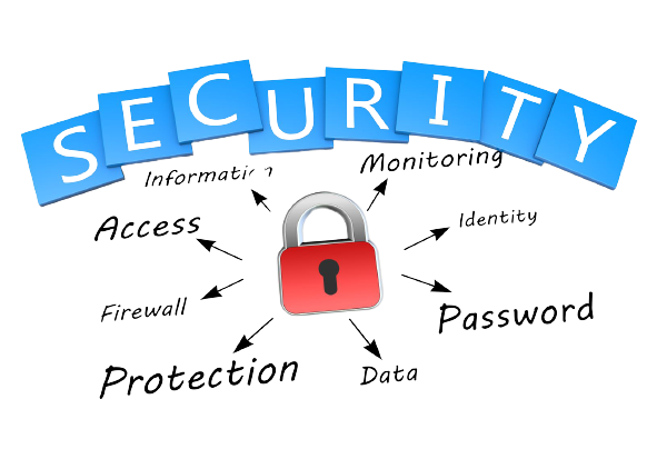امنیت یکی از ویژگی‌های کلیدی در طراحی سایت فروشگاهی 